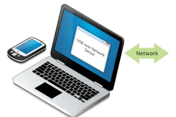 BlackBerry Enterprise Server Virtualization